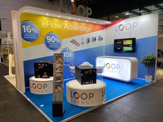 Loop Energy